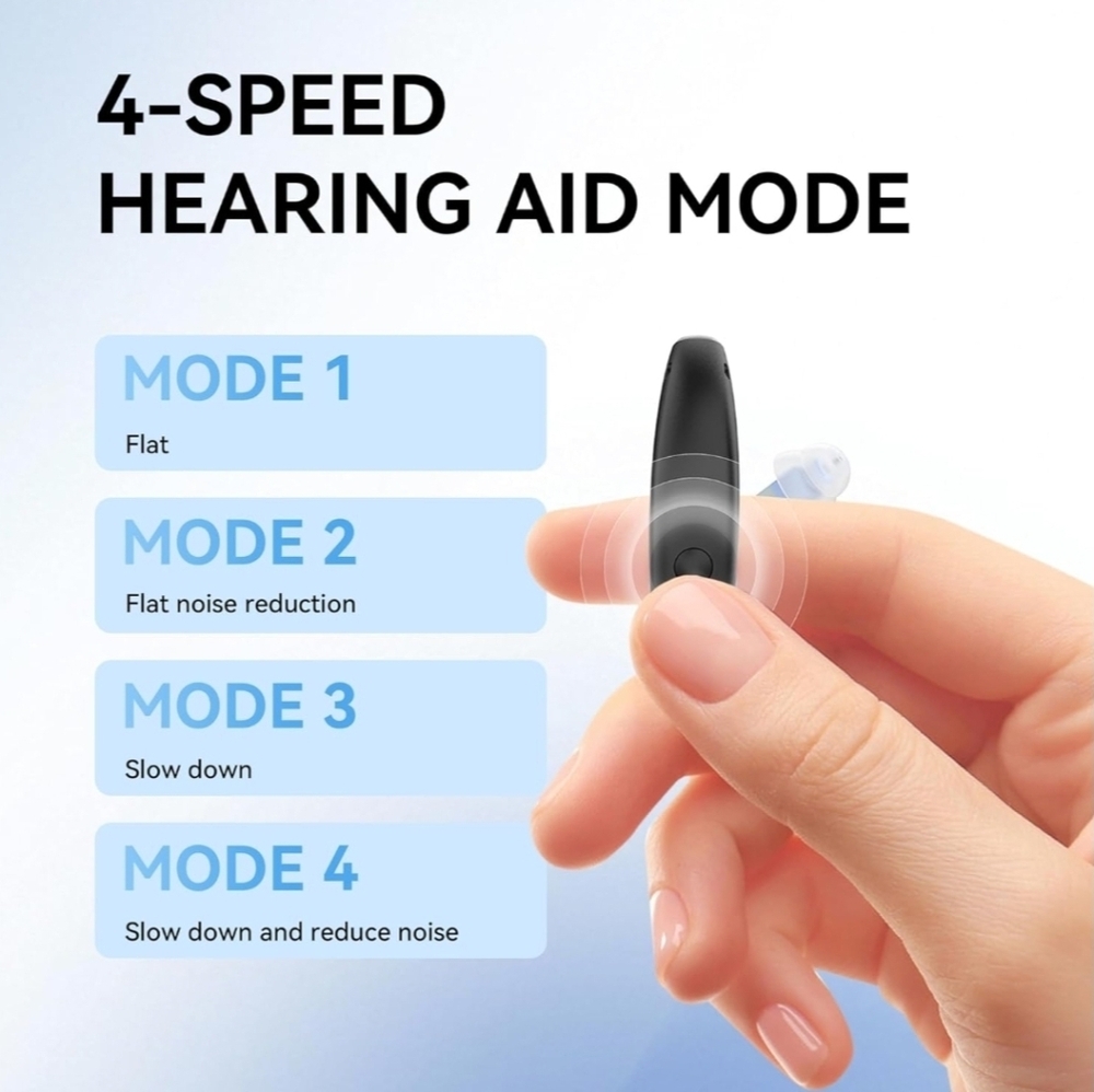 Hearing Amplifier by Eduitai Rechargeable Noise Canceling Hearing Black MSRP$149 - Picture 5 of 6